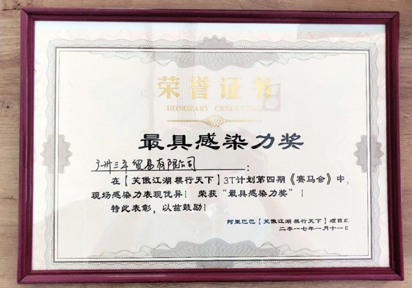 guangzhou sanping construction machinery parts companys most influential award